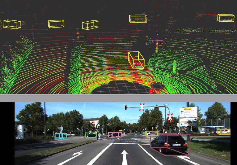 PointRCNN detections